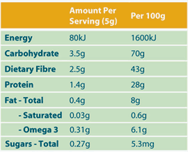 barley nutritional information certified grass powder organic 5g juice teaspoon pure water add